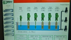Irrigation : comment réduire la consommation d’électricité ?